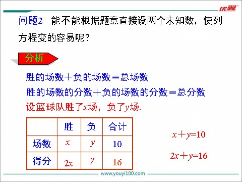 初一下册数学（湘教版）1.1 建立二元一次方程组第5页