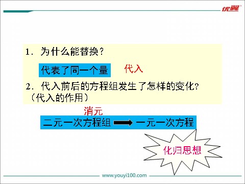 初一下册数学（湘教版）1.2.1 代入消元法第10页