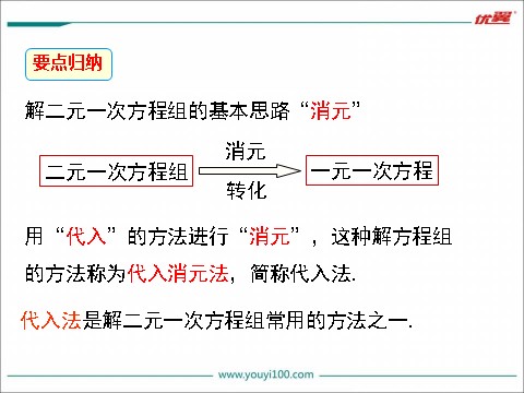 初一下册数学（湘教版）1.2.1 代入消元法第7页