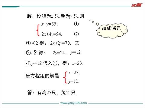 初一下册数学（湘教版）1.3 0第1课时 解决所列方程组中含“x+y=”形式的实际问题第7页