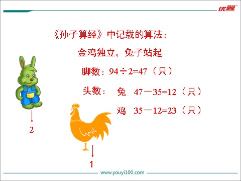 初一下册数学（湘教版）1.3 第1课时 解决所列方程组中含“x+y=”形式的实际问题第6页