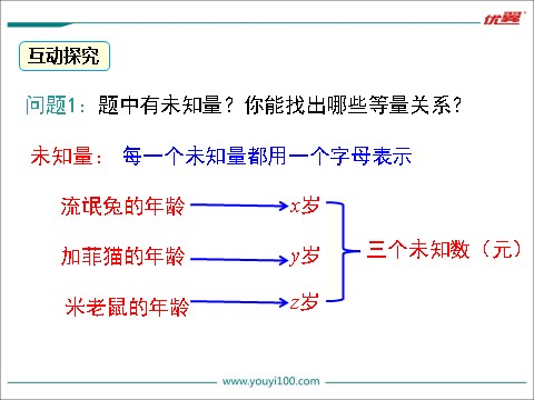 初一下册数学（湘教版）1.4 三元一次方程组第5页