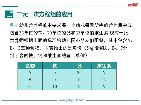 初一下册数学（湘教版）1.4 0三元一次方程组0第10页