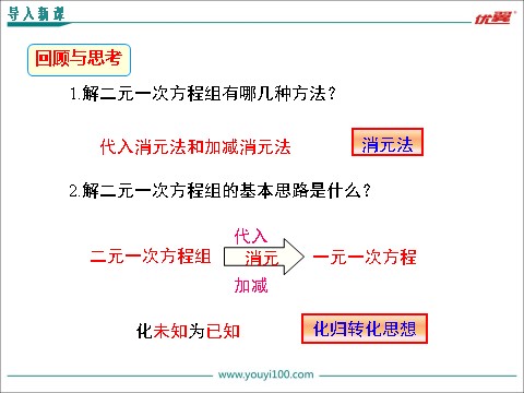 初一下册数学（湘教版）1.4 0三元一次方程组0第3页