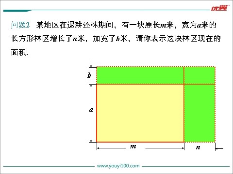 初一下册数学（湘教版）2.1.4 0第2课时 多项式与多项式相乘00第5页