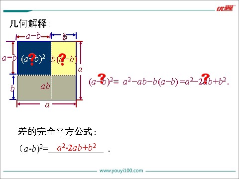 初一下册数学（湘教版）2.2.2 第1课时 完全平方公式第10页