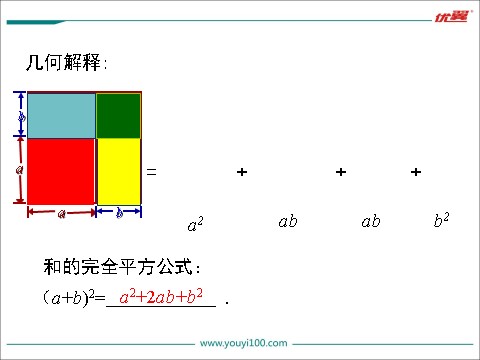 初一下册数学（湘教版）2.2.2 第1课时 完全平方公式第9页