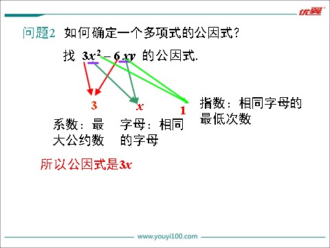 初一下册数学（湘教版）3.2 第1课时 提单项式公因式第6页