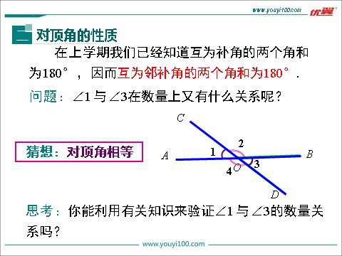 初一下册数学（湘教版）4.1.2 相交直线所成的角第7页