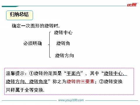 初一下册数学（湘教版）5.2 0旋转0第8页