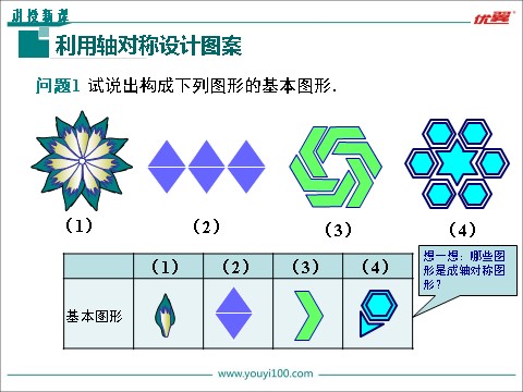 初一下册数学（湘教版）5.4 利用轴对称进行设计第5页