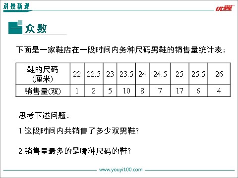 初一下册数学（湘教版）6.1.3 00众数第5页