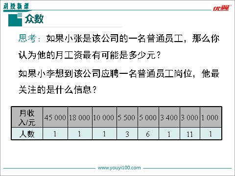 初一下册数学（湘教版）6.1.3 众数第5页