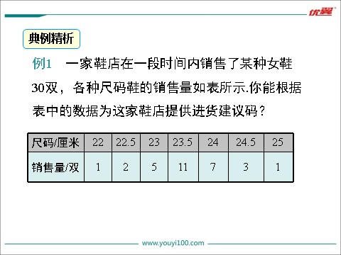 初一下册数学（湘教版）6.1.3 众数第7页