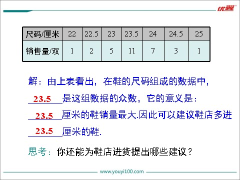 初一下册数学（湘教版）6.1.3 众数第8页