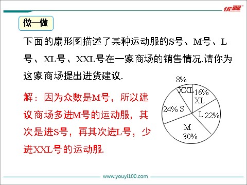 初一下册数学（湘教版）6.1.3 众数第9页