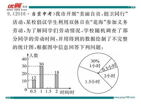 初一下册数学（湘教版）6.1.3 0众数第9页