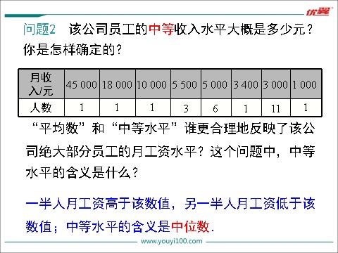 初一下册数学（湘教版）6.1.2 中位数第6页