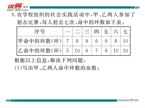 初一下册数学（湘教版）6.2 方差第10页