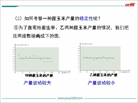 初一下册数学（湘教版）6.2 方差0第8页