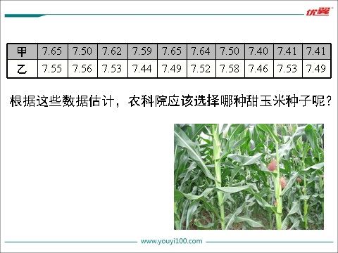 初一下册数学（湘教版）6.2 方差 第7页