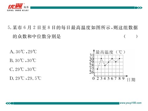 初一下册数学（湘教版）第6章检测卷第6页