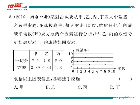 初一下册数学（湘教版）第6章检测卷第9页