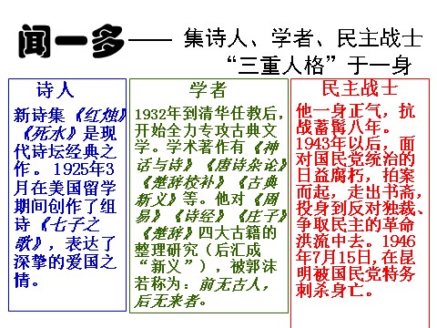 初一下册语文说和做  记闻一多先生言行片段5第7页