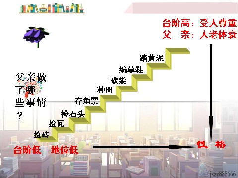 初一下册语文11  台阶 主课件第8页