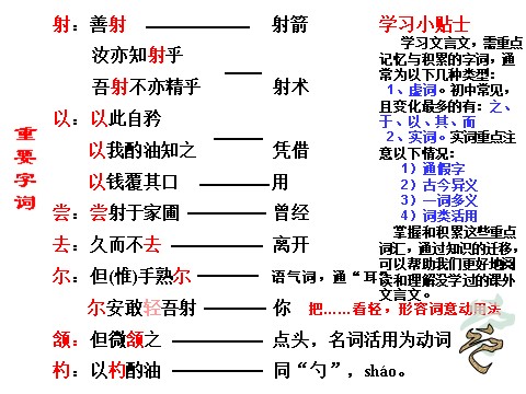 初一下册语文卖油翁  3第6页