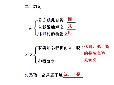 初一下册语文卖油翁 复习第6页