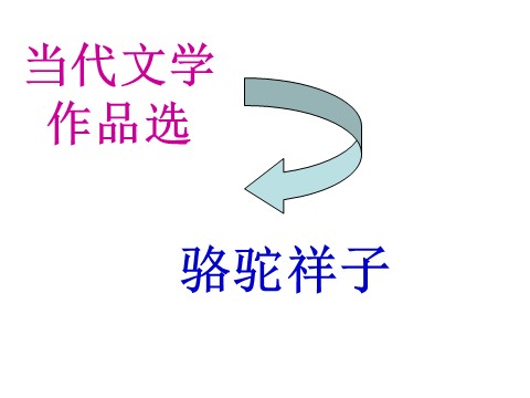 初一下册语文老舍与《骆驼祥子》第6页