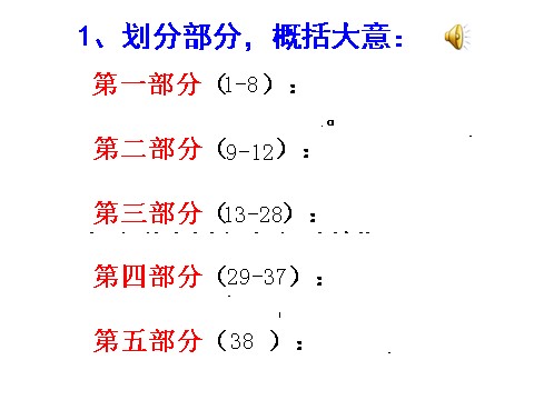 初一下册语文14 驿路梨花  主课件第8页