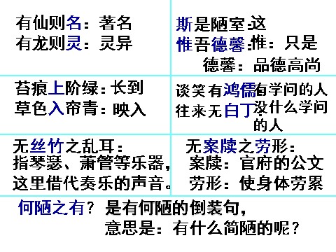 初一下册语文陋室铭 4第7页