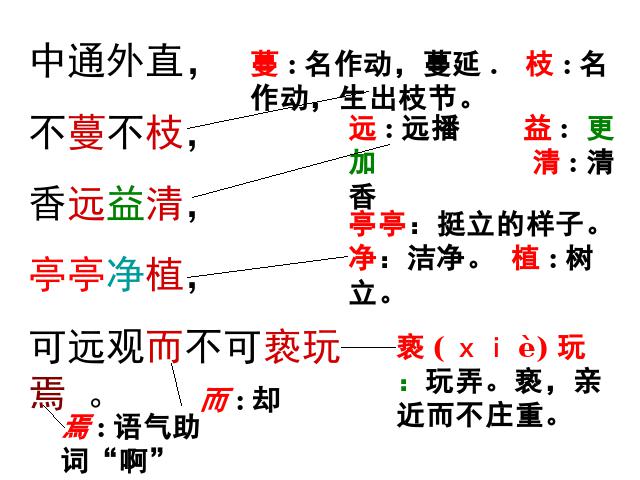 初一下册语文2017新语文优质课《第16课:爱莲说》第8页