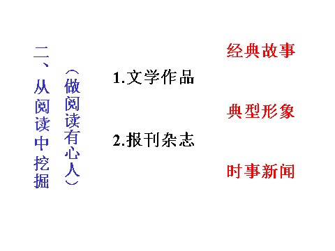 初一下册语文第四单元写作  怎样选材  主课件第7页