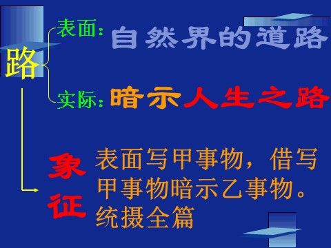 初一下册语文未选择的路1第8页