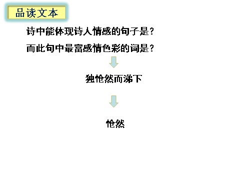 初一下册语文登幽州台歌3第7页