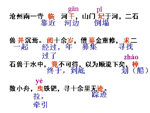 初一下册语文24 河中石兽  主课件第6页