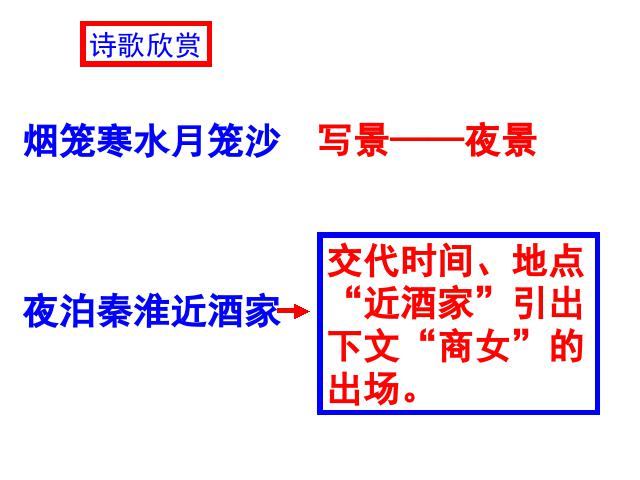 初一下册语文2017新语文优质课《泊秦淮》第4页