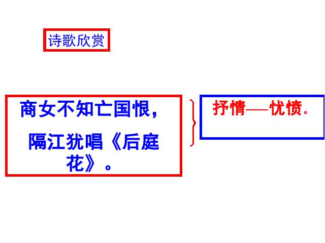 初一下册语文2017新语文优质课《泊秦淮》第5页