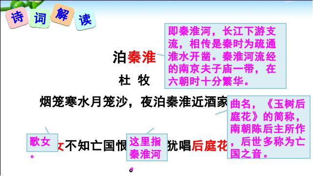 初一下册语文新语文公开课《课外古诗词诵读》第7页