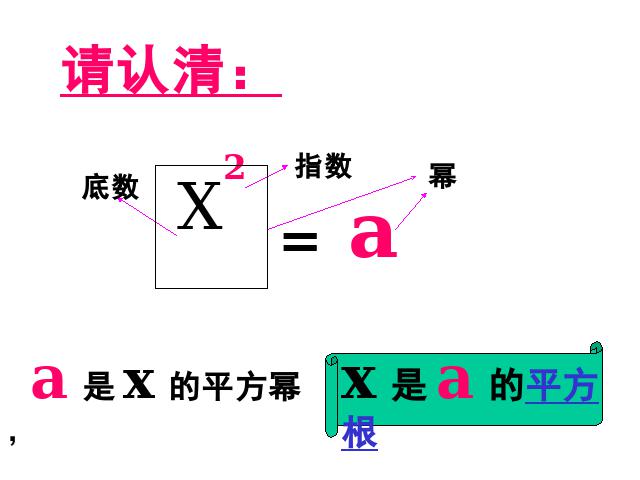 初一下册数学《6.1平方根》(数学)第5页