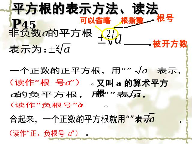 初一下册数学《6.1平方根》数学第9页