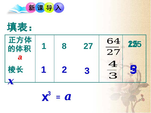 初一下册数学《6.2立方根》数学第8页