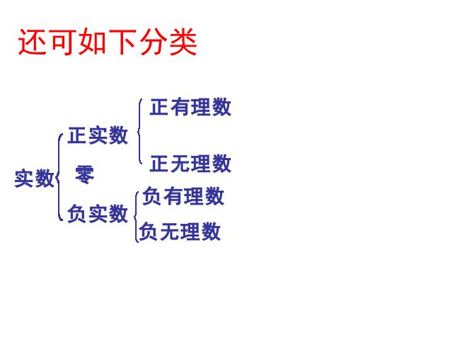 初一下册数学《6.3实数》第10页