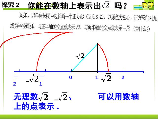 初一下册数学数学《6.3实数》（）第10页