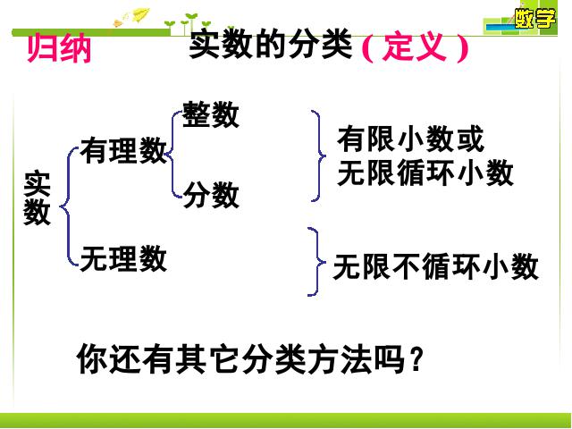 初一下册数学数学《6.3实数》（）第5页