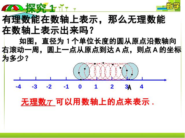 初一下册数学数学《6.3实数》（）第9页