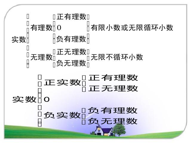 初一下册数学初中数学ppt《6.3实数》课件第6页